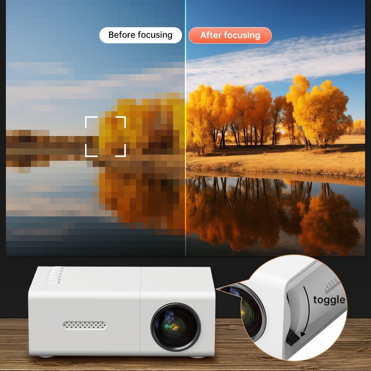 Portable Video Projector, Home Theater Projector, Mini Outdoor Projector, 1920*1080P Resolution, Supports Mobile Phone Projection, Suitable for Ios/Tv Stick/Usb/Laptop And Other Devices