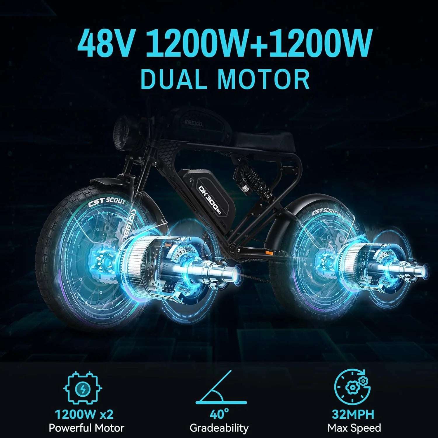 DK300MAX Electric Bike for Adults 2400W Dual Brushless Motor Dual 48V 40AH Removable Battery Mountain Ebike Dual Suspension