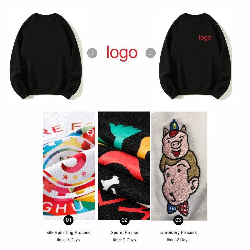 Fashion 100%Cotton Round Neck Sweater with fleece Custom Logo Printed Personal Group Brand Embroidery Design Men and Women thick