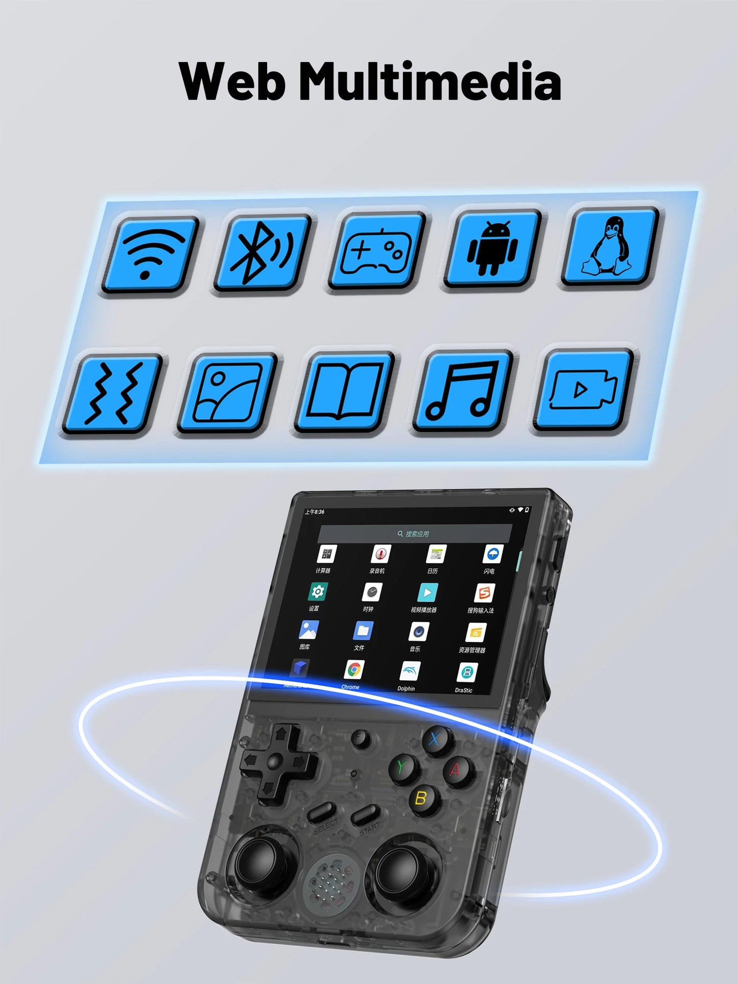 Z Anbernic RG353V Game Console Handheld Gamer Machine 3.5-inch 64G Video Player Dual System Gaming Machine Rg353v
