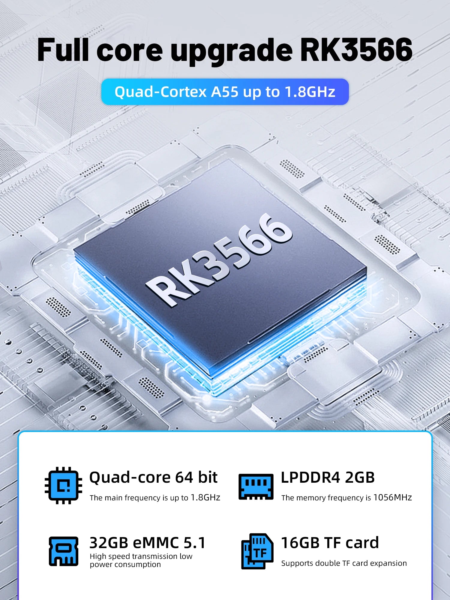 Z Anbernic RG353V Game Console Handheld Gamer Machine 3.5-inch 64G Video Player Dual System Gaming Machine Rg353v