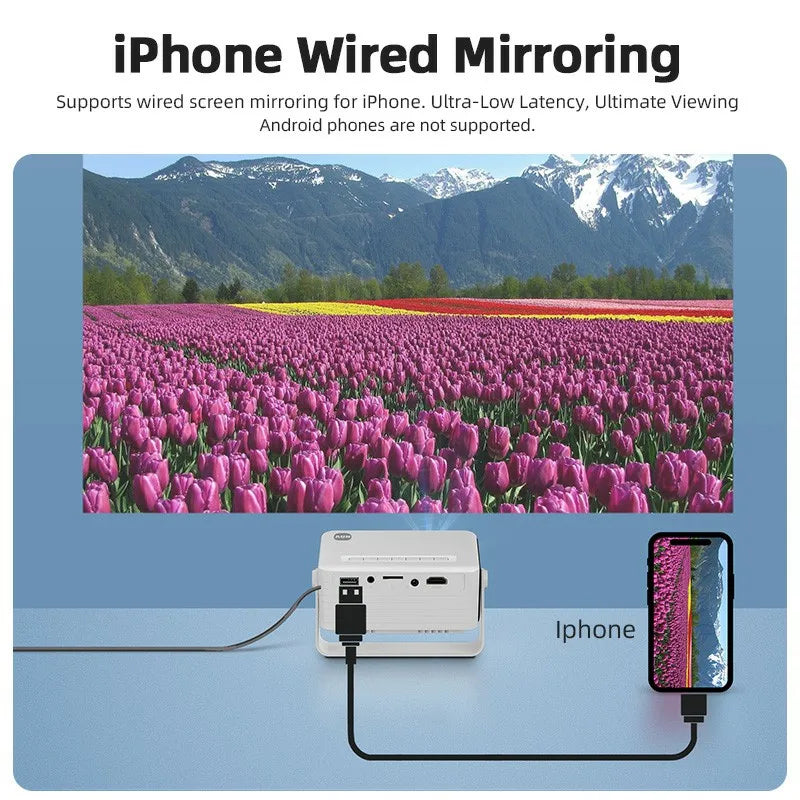 MINI Projector Smart TV AUN Y3 Rotatable Palm Sized Home Theater Cinema VideoProjector Beamer TF USB U Disk for Full HD Wired Mirror IPhone 4K Via HDMI Port Projectors
