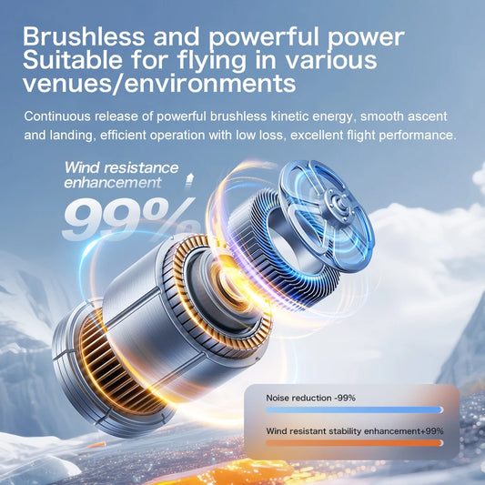 2025 New GT8 Drone GPS 8K Professional HD Dual Cameras 5G WIFI Brushless Motors 360° Obstacle Avoidance Foldable Quadcopter Toys