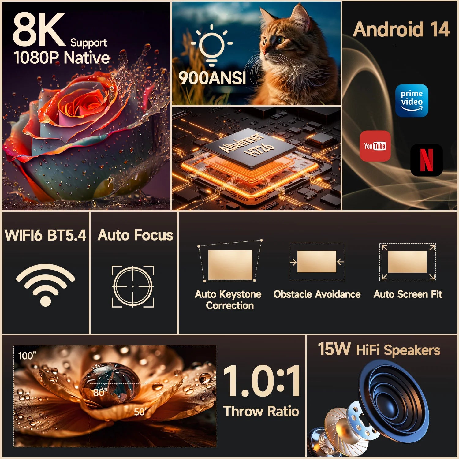 Magcubic Android14 Allwinner H726 900ANSIAuto Focus Native1080P 8K HY350Max Projector With Wifi6 BT5.4 Portable Movie Outdoor