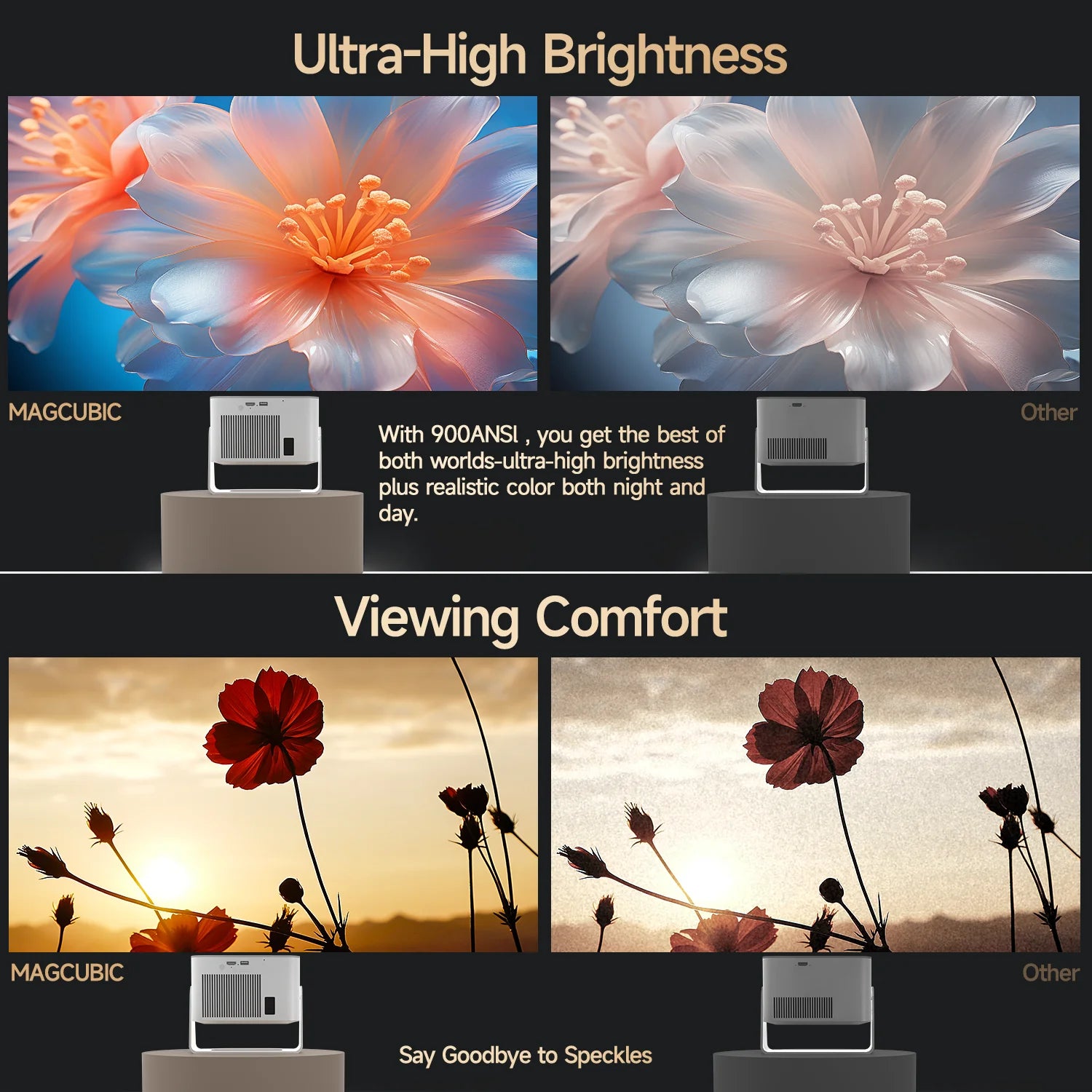 Magcubic Android14 Allwinner H726 900ANSIAuto Focus Native1080P 8K HY350Max Projector With Wifi6 BT5.4 Portable Movie Outdoor