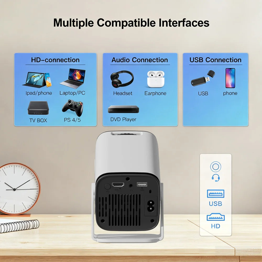 MAOHUTER Full HD Projector Android 11 Native 720P Quick Focus Automatic Trapezoid Correction For Home Cinema Smart Mini Portable Projector