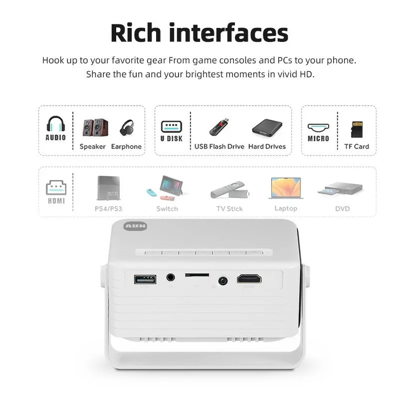 MINI Projector Smart TV AUN Y3 Rotatable Palm Sized Home Theater Cinema VideoProjector Beamer TF USB U Disk for Full HD Wired Mirror IPhone 4K Via HDMI Port Projectors