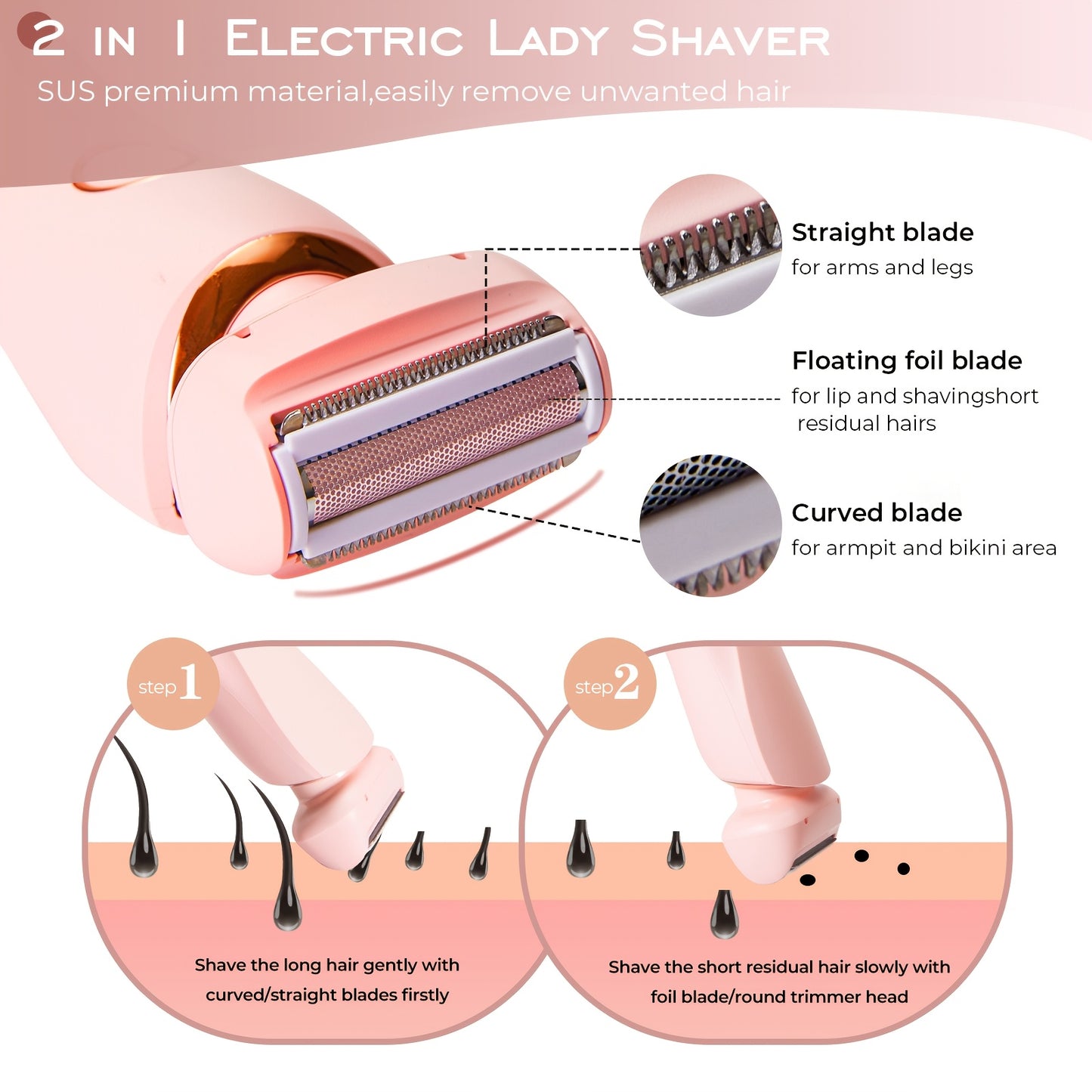 2-in-1 Lip & Body Shaver for Women - IPX7, Portable Electric Razor with Stainless Steel Blades, Ideal for Lips, Chin, Armpits, Peach Fuzz, Fingers, Neck & Cheeks - Perfect Gift for Her, Beauty Razor|Modern Aesthetic|Stainless